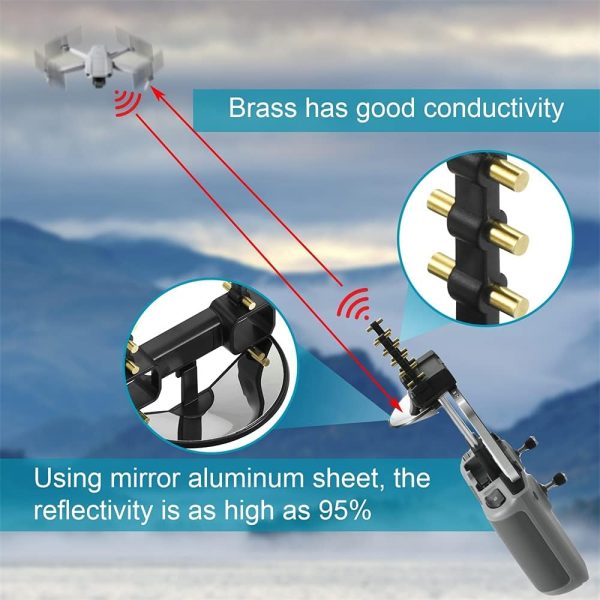 Drone Signal Booster - Image 2