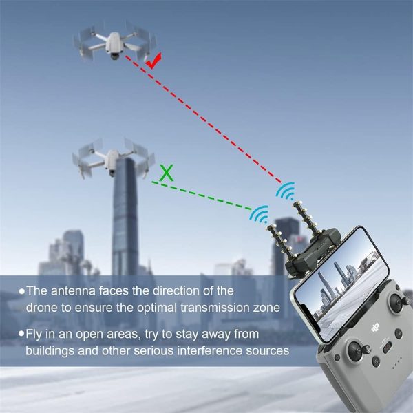 Drone Signal Booster - Image 3